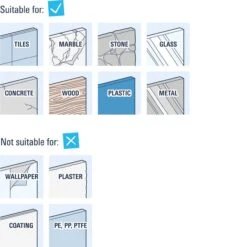GROHE Start Cube Eckduschkorb -Grohe Duschen Geschaft grohe badaccessoires start cube eckduschkorb 12463329