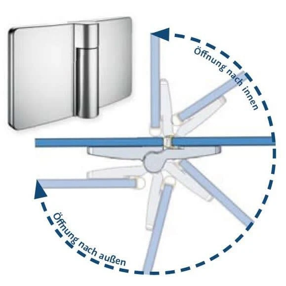 HSK Aperto Runddusche 4-teilig Sondermaß 5 HSK Aperto Runddusche 4-teilig Sondermaß – Bild 3