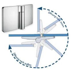 HSK Aperto Runddusche Pendelbar 4-teilig 90 X 120 R -Grohe Duschen Geschaft hersteller hsk duschkabinen aperto rundduschen pendelbar 1724599