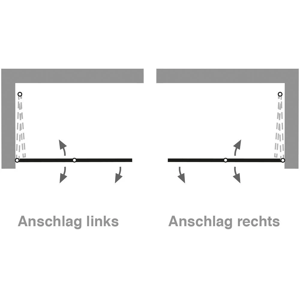 HSK Walk In Exklusiv Drehfalttür An Nebenteil 90 Cm Anschlag Rechts 6 HSK Walk In Exklusiv Drehfalttür An Nebenteil 90 Cm Anschlag Rechts – Bild 4