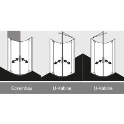 Kermi Pasa XP Viertelkreis-Duschkabine 90 X 100 Cm Für Radius 50 Cm -Grohe Duschen Geschaft hersteller kermi duschkabinen serie pasa xp 1515861
