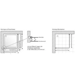 Planplus Drehtür Mit Seitenwand 90 X 90 X 195 Cm Anschlag Rechts -Grohe Duschen Geschaft hersteller megabad sortiment duschabtrennungen planplus tuer 1506560